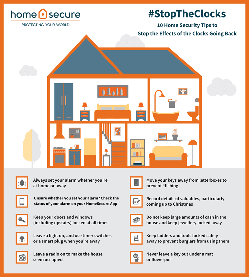 https://www.homesecure.ie/assets/uploads/2019/10/Top-10-Seasonal-Safety-Tips-1.png